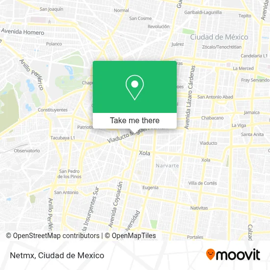 Netmx map