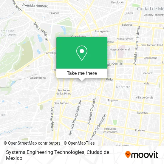 Systems Engineering Technologies map