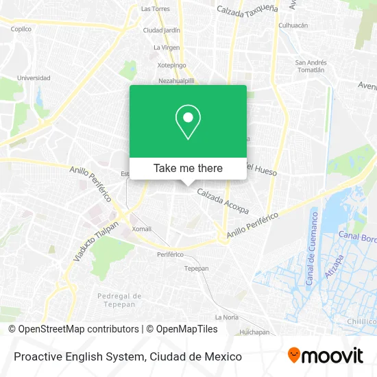 Proactive English System map