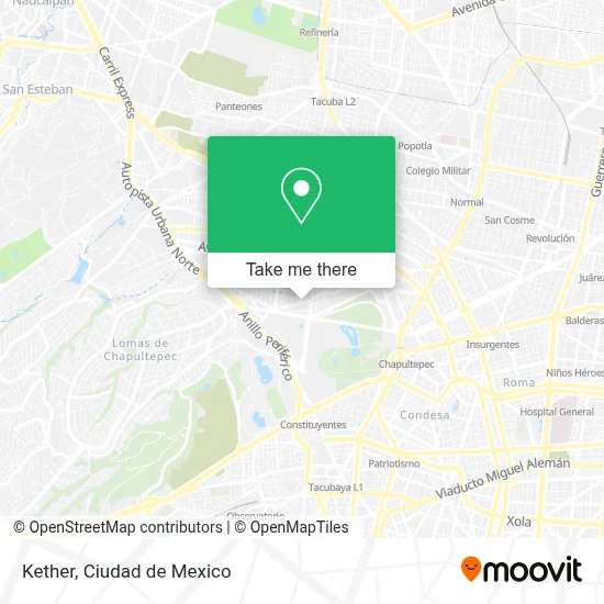 Kether map