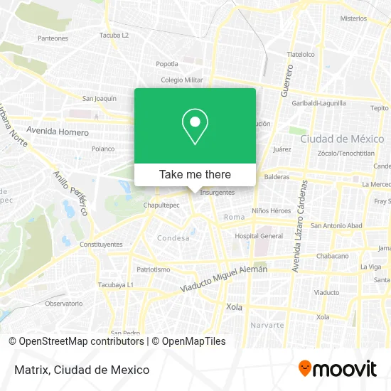 Matrix map