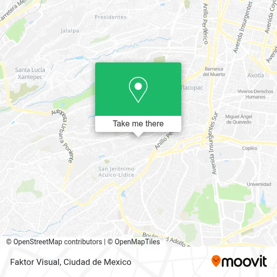 Faktor Visual map