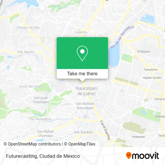 Futurecasting map