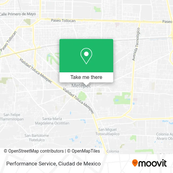 Performance Service map