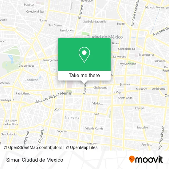 Simar map
