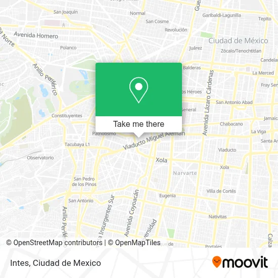 Intes map