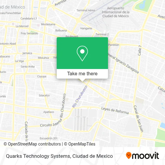Quarks Technology Systems map
