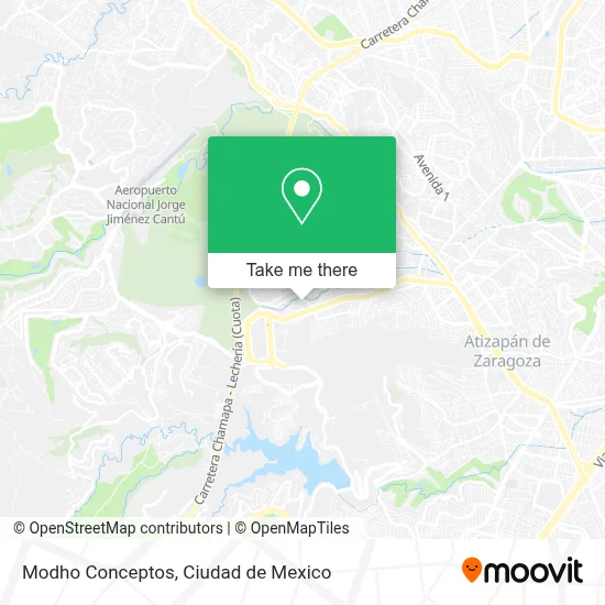 Modho Conceptos map