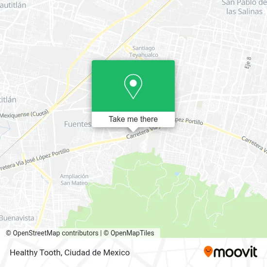 Healthy Tooth map