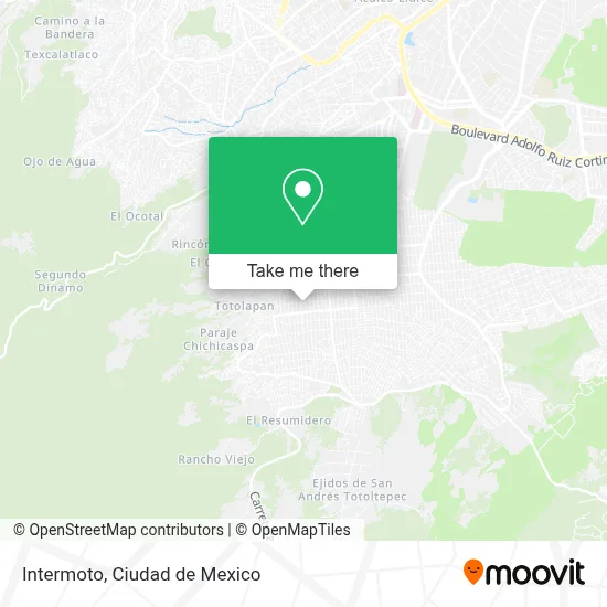 Intermoto map
