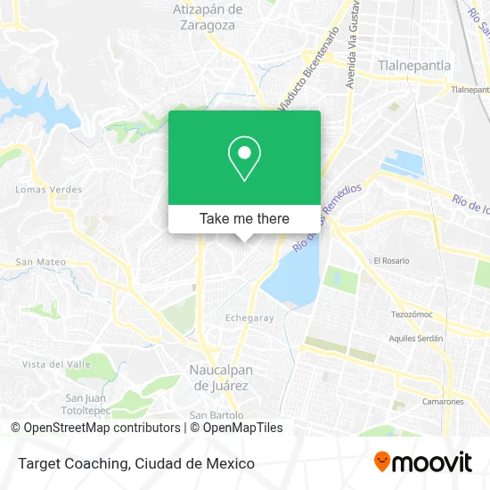 Target Coaching map