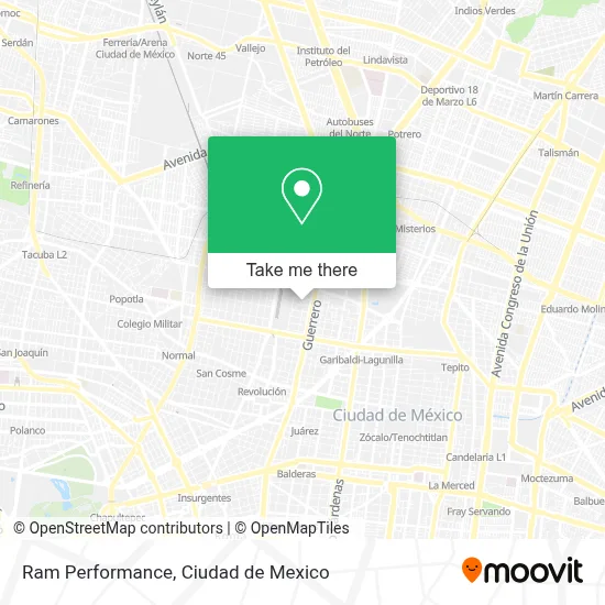 Ram Performance map
