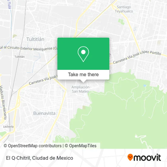 El Q-Chitril map