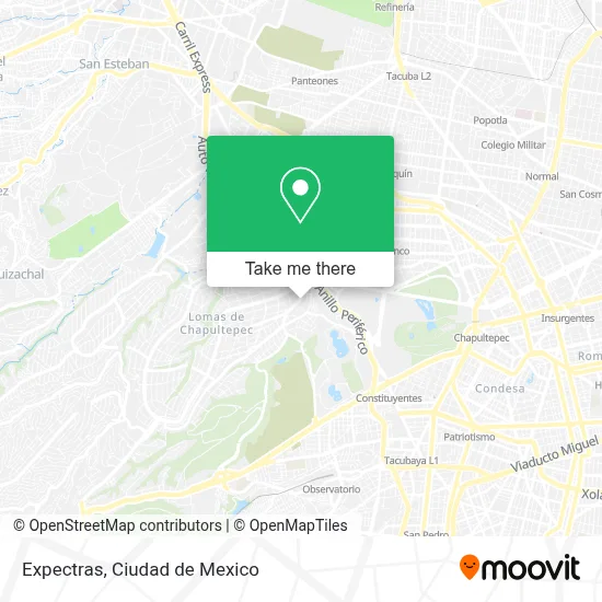Expectras map