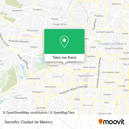 Secrefin map