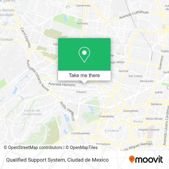 Qualified Support System map