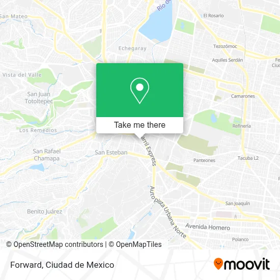 Forward map