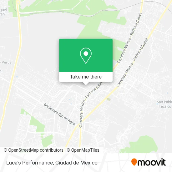 Luca's Performance map