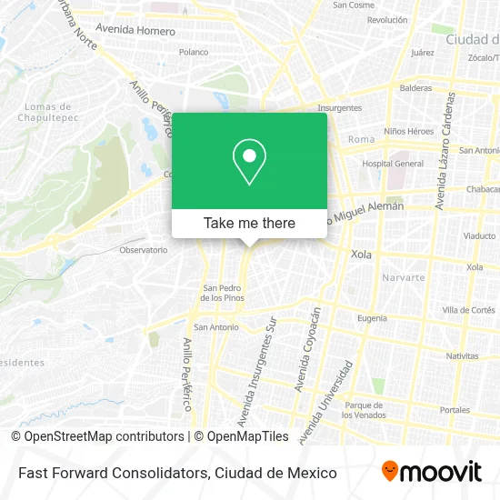Fast Forward Consolidators map
