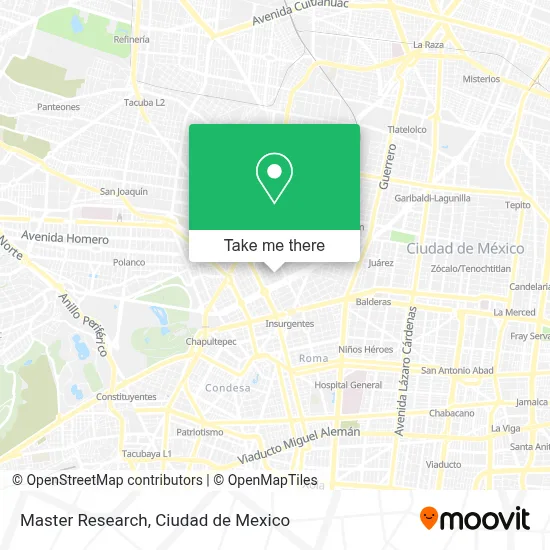 Master Research map