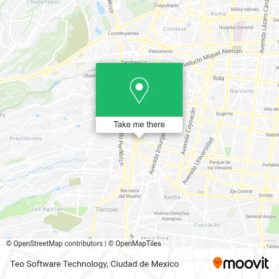 Teo Software Technology map