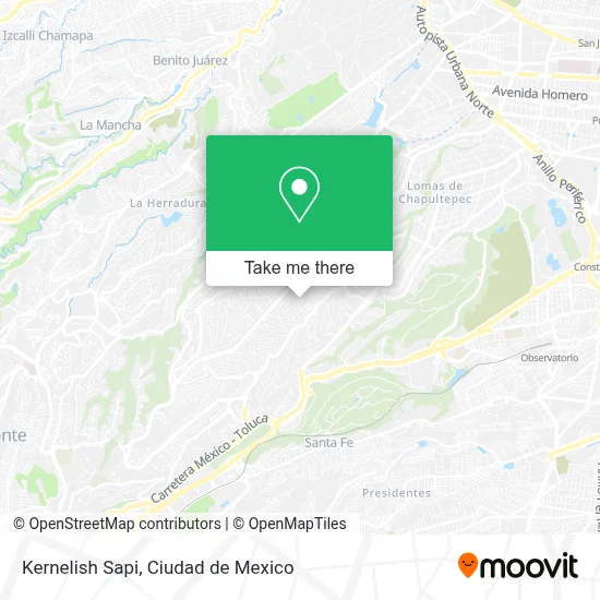 Kernelish Sapi map