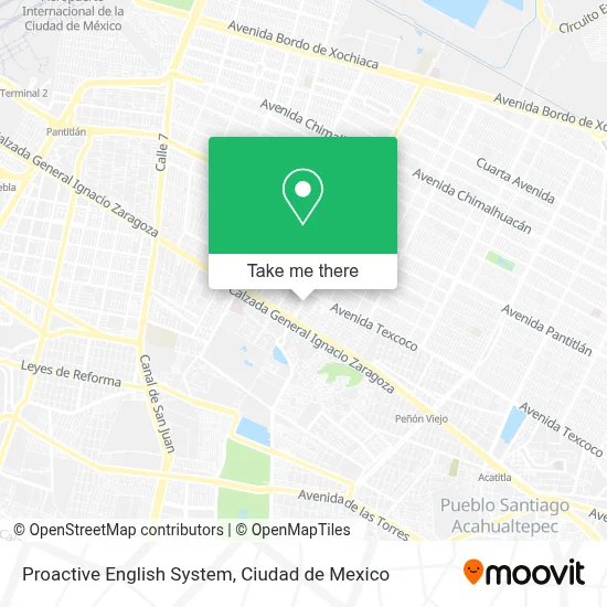 Proactive English System map