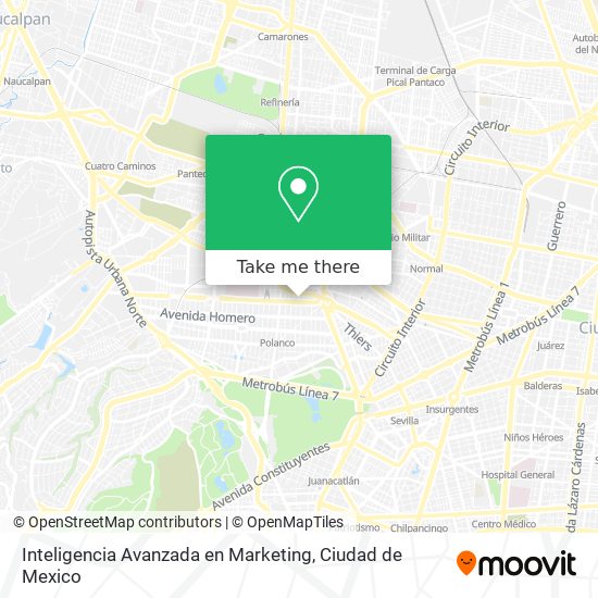 Mapa de Inteligencia Avanzada en Marketing