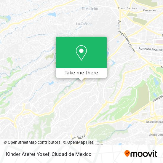 Kinder Ateret Yosef map