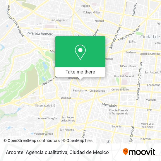 Mapa de Arconte.  Agencia cualitativa