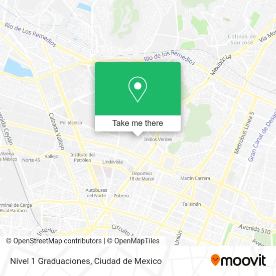 Mapa de Nivel 1 Graduaciones