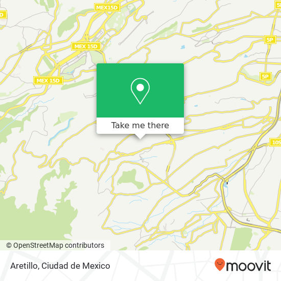 Mapa de Aretillo