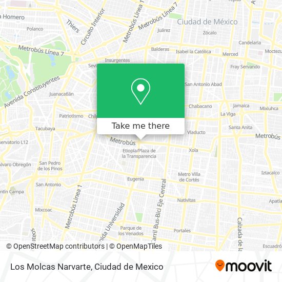 Mapa de Los Molcas Narvarte