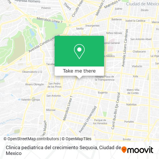 Mapa de Clinica pediatrica del crecimiento Sequoia