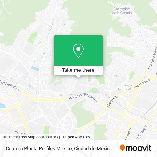 Cuprum Planta Perfiles México map