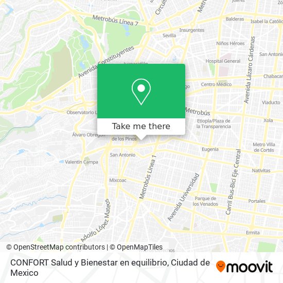 Mapa de CONFORT Salud y Bienestar en equilibrio