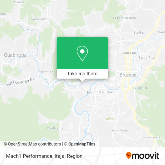 Mach1 Performance map