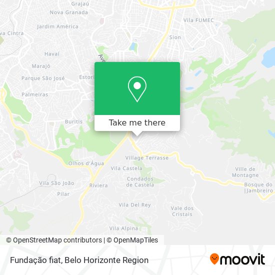 Fundação fiat map