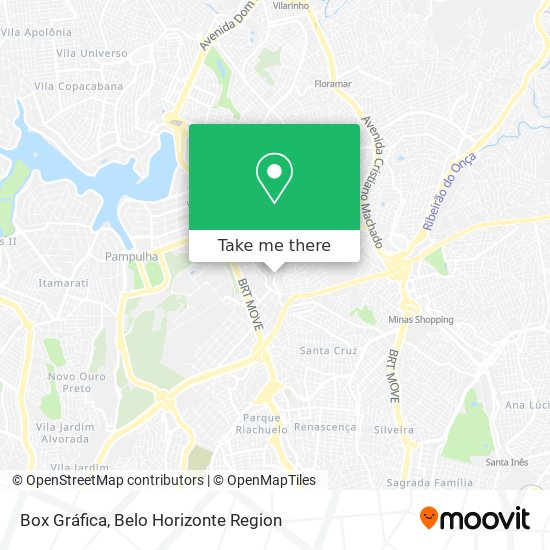Box Gráfica map
