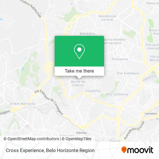 Cross Experience map