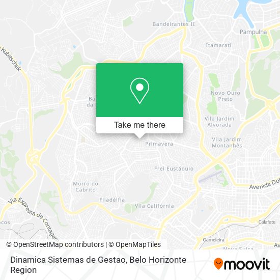 Dinamica Sistemas de Gestao map