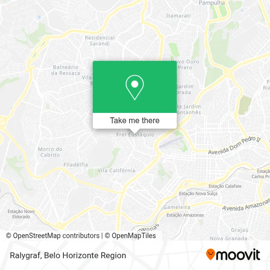 Ralygraf map