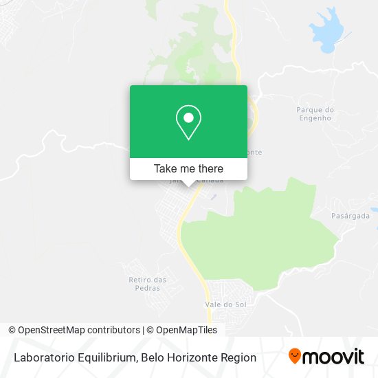 Laboratorio Equilibrium map