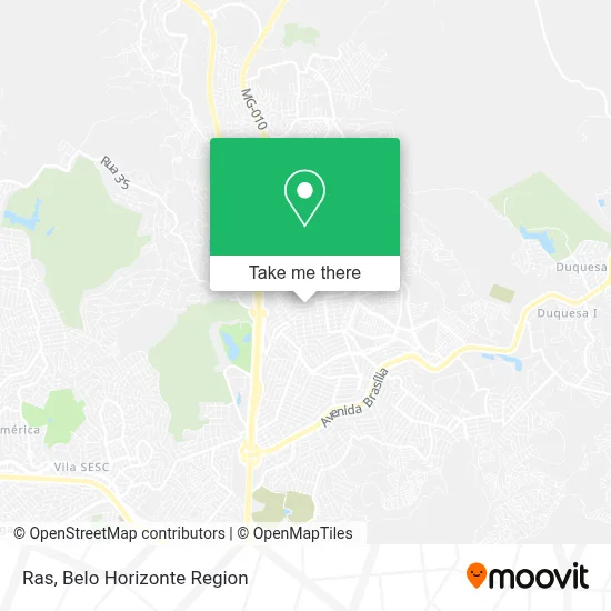 Ras map