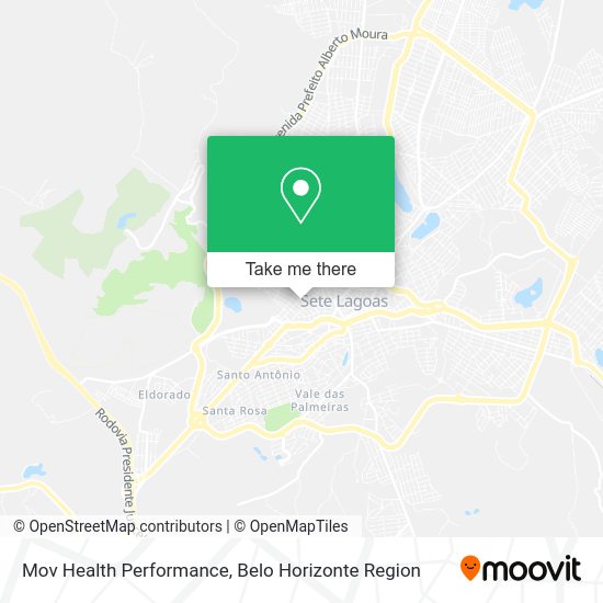 Mov Health Performance map