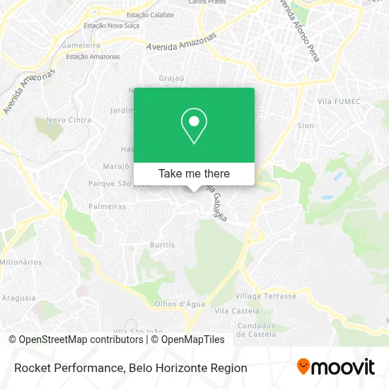 Rocket Performance map