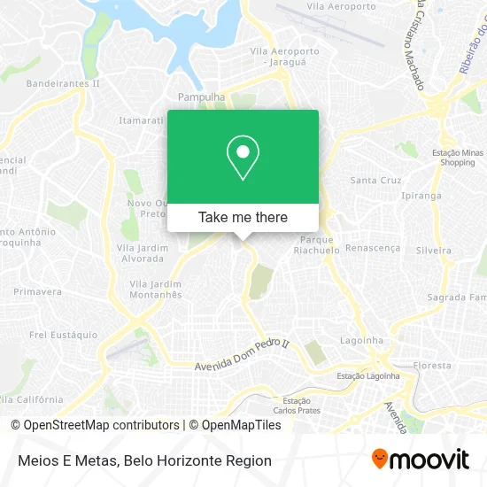 Meios E Metas map