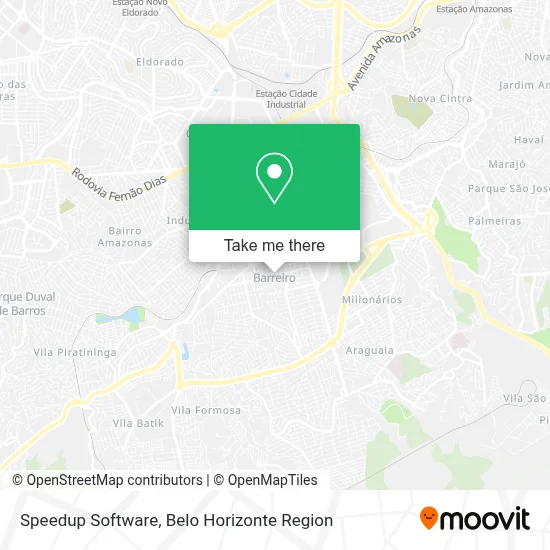 Speedup Software map