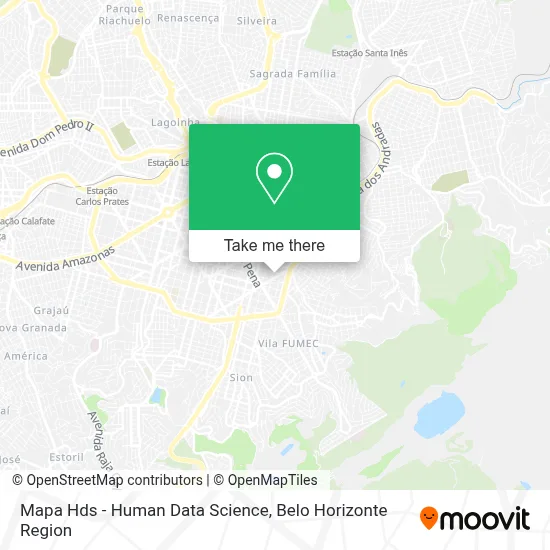Mapa Hds - Human Data Science map