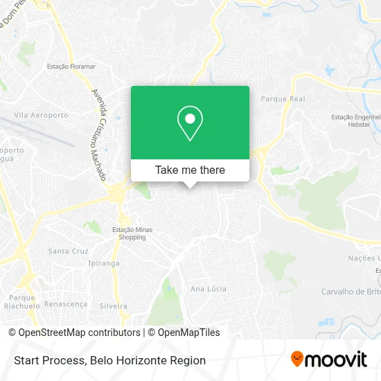Start Process map